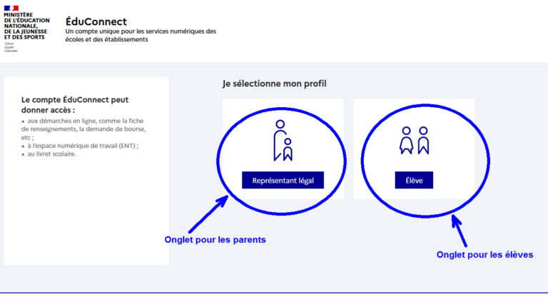 PRONOTE / ÉduConnect  Collège Frédéric Mistral